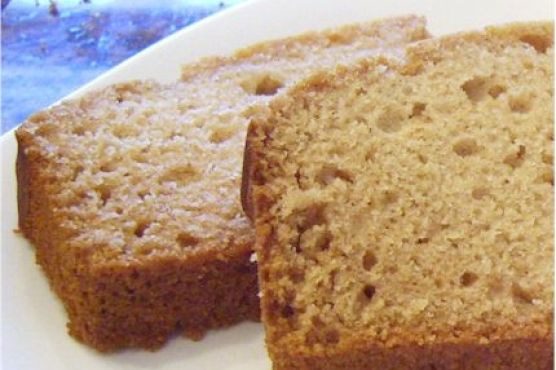 Honey Quick Bread from Grandma